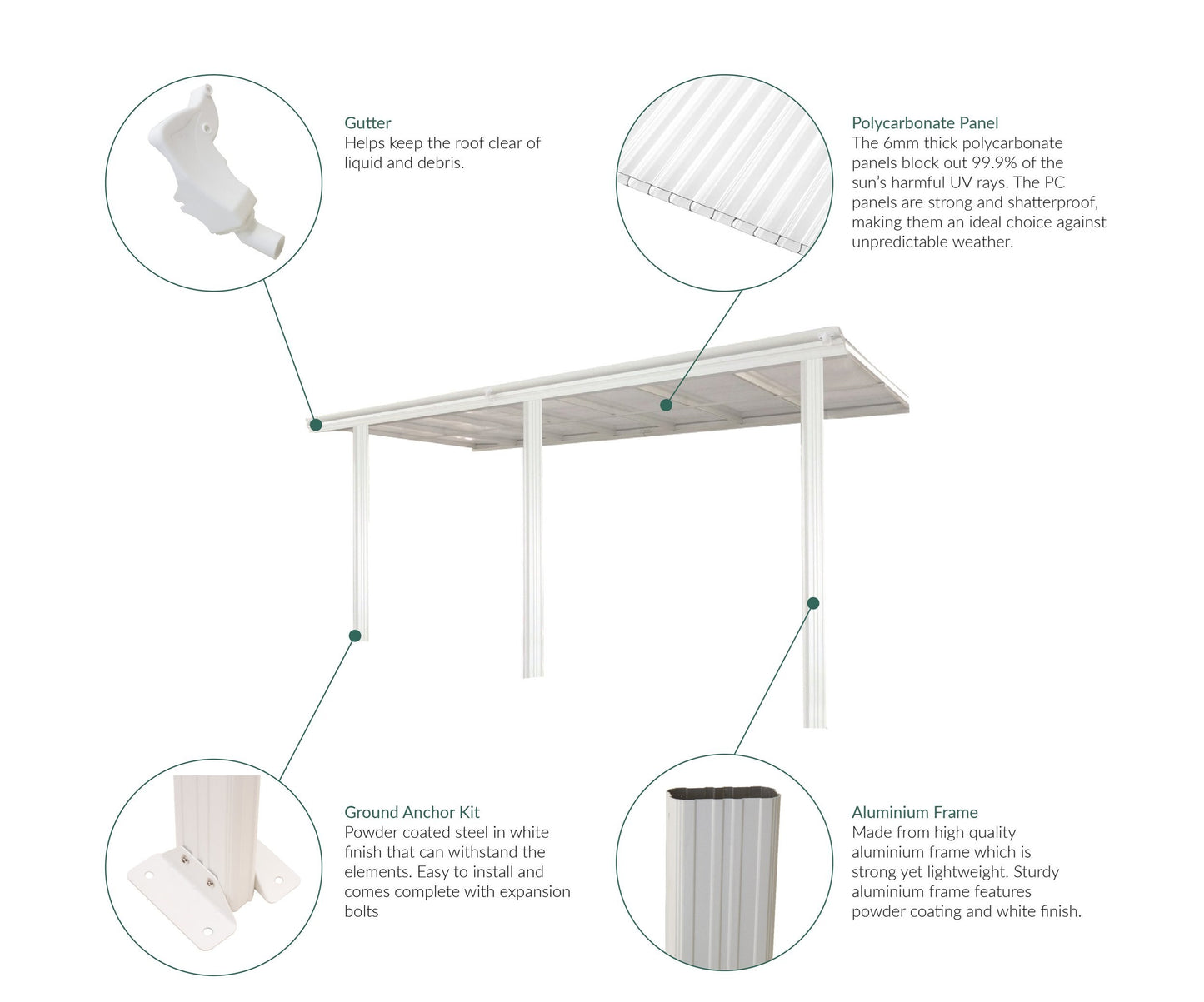 Retractable Wall Mounted Canopy Outdoor with features
