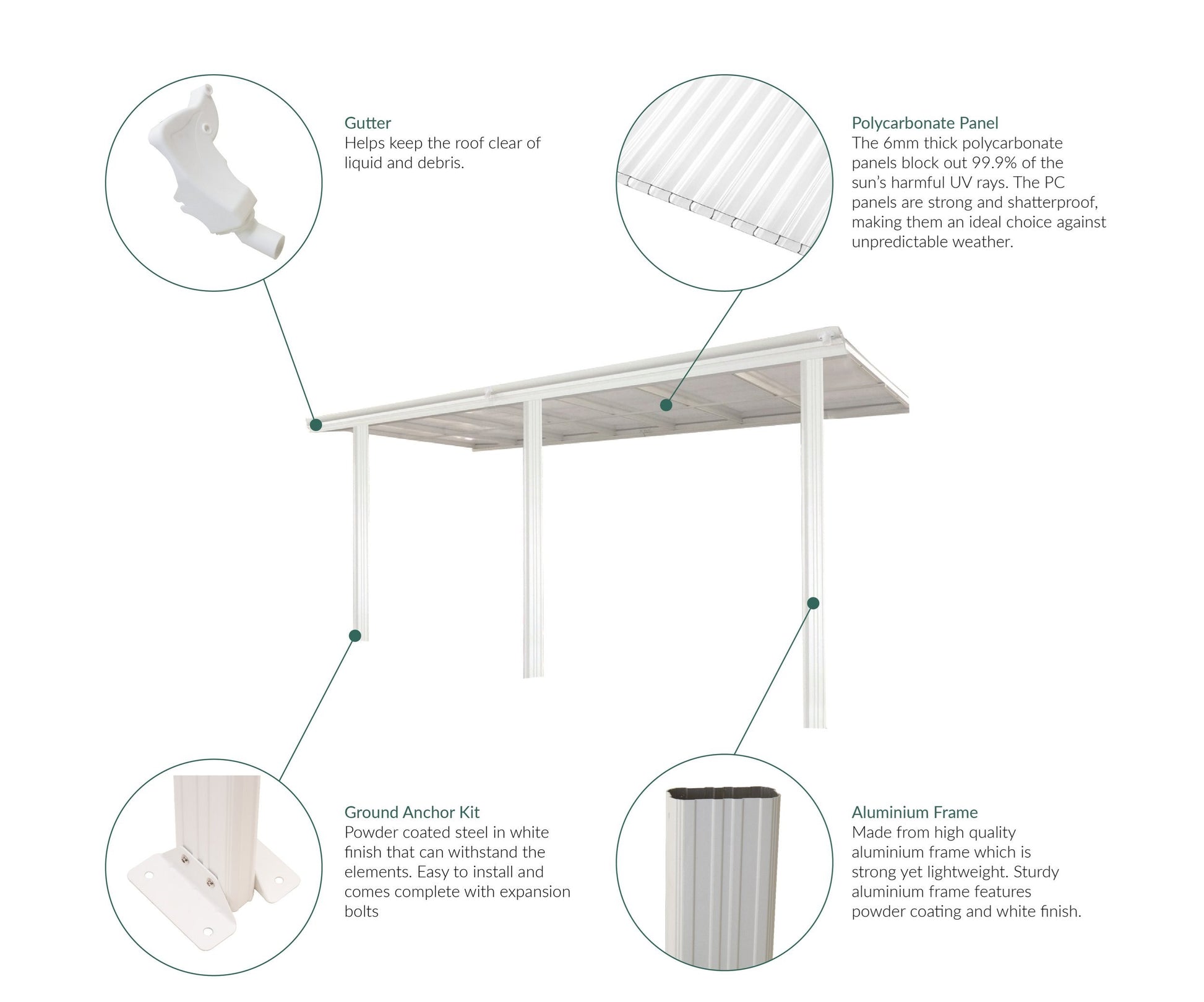 Retractable Wall Mounted Canopy Outdoor with features