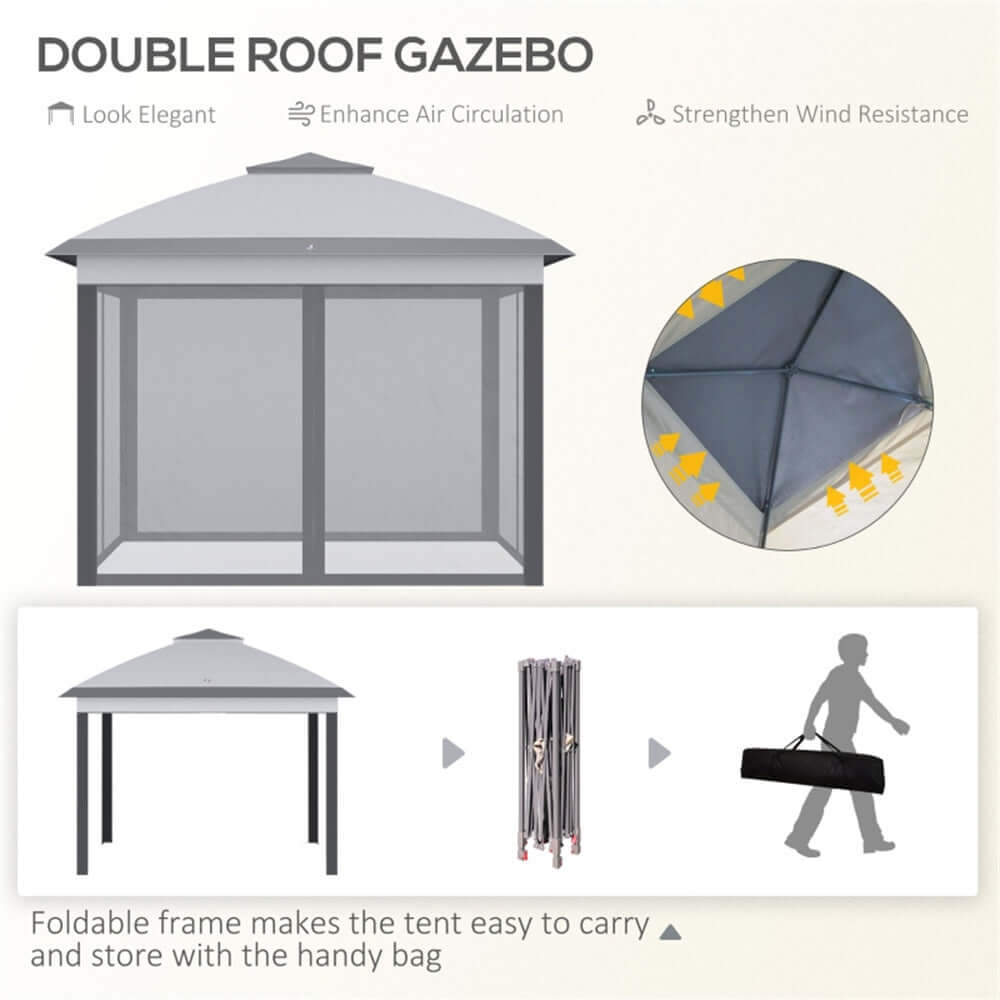 All seasons heavy duty party tent gazebo with sides. Double roof gazebo with its features 